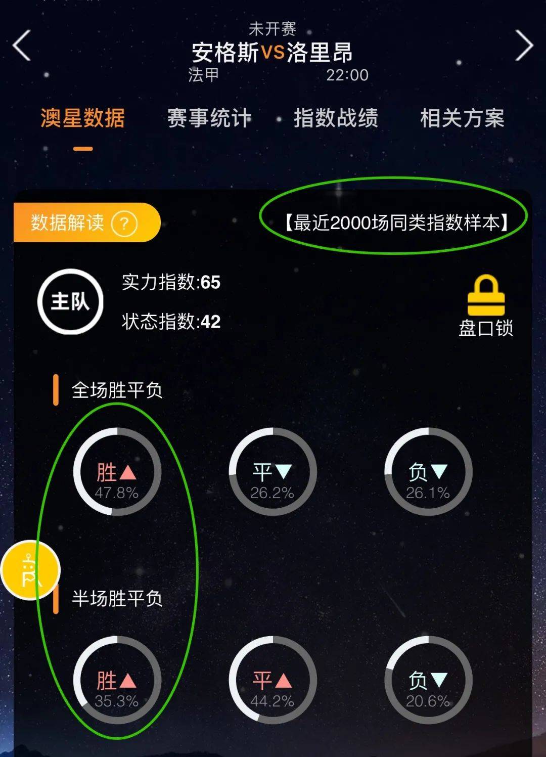 更大