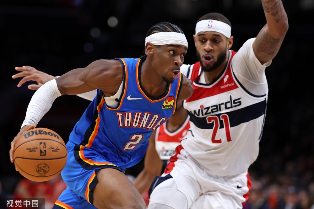 球进一步提 球进一步提