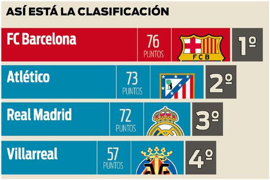 罗体：拉齐奥新球场项目获法律部门批准，后续还需多项审批